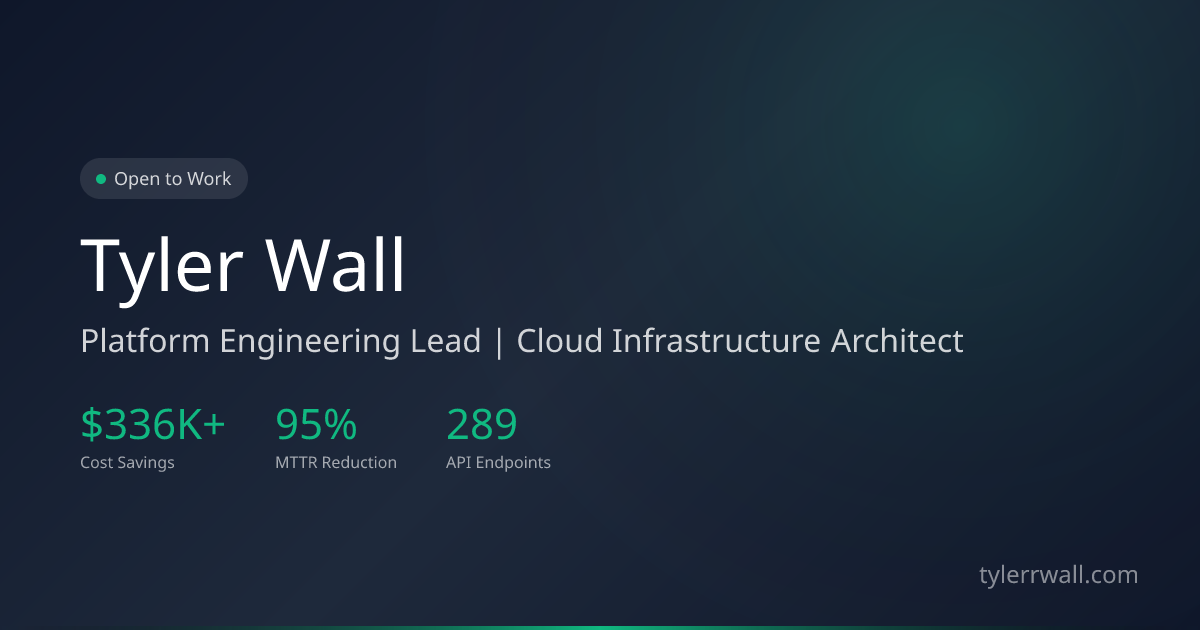 Tyler Wall | Platform Engineering Lead & Cloud Architect | Tyler Wall